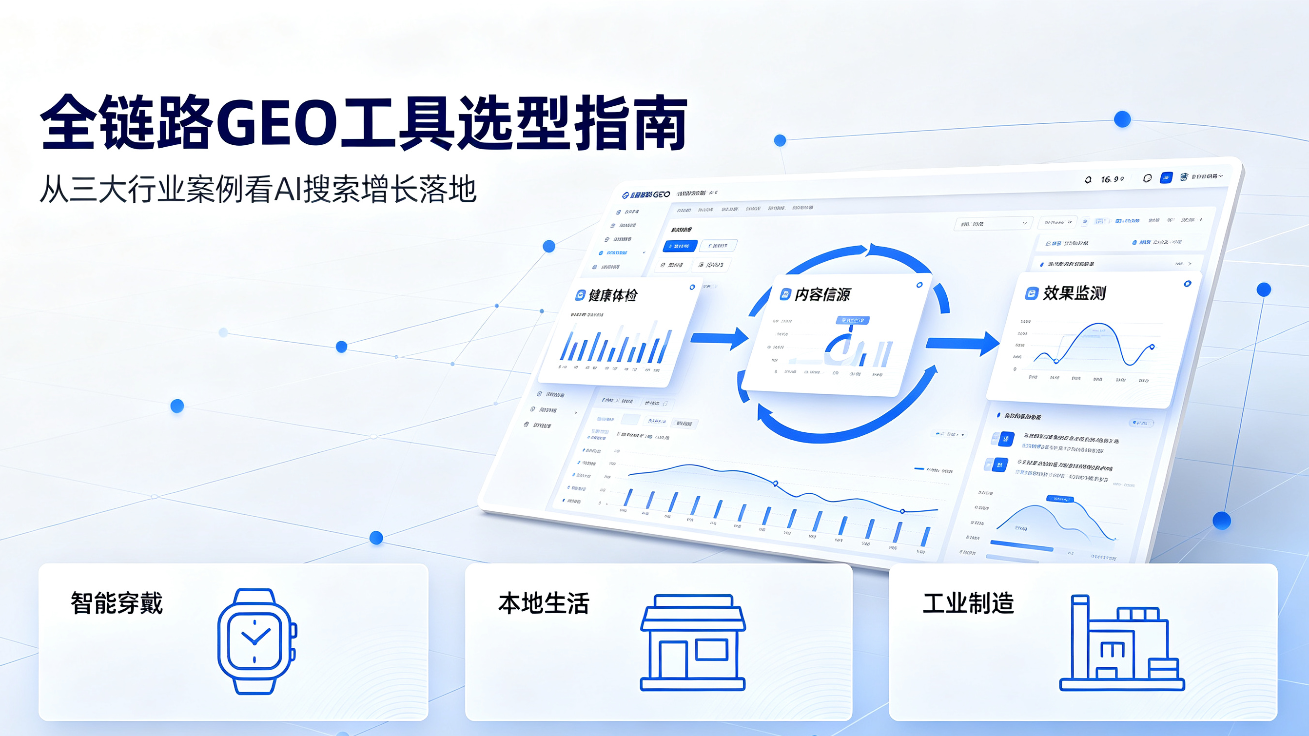 AI搜索时代全链路GEO工具选型：基于行业案例的实测分析