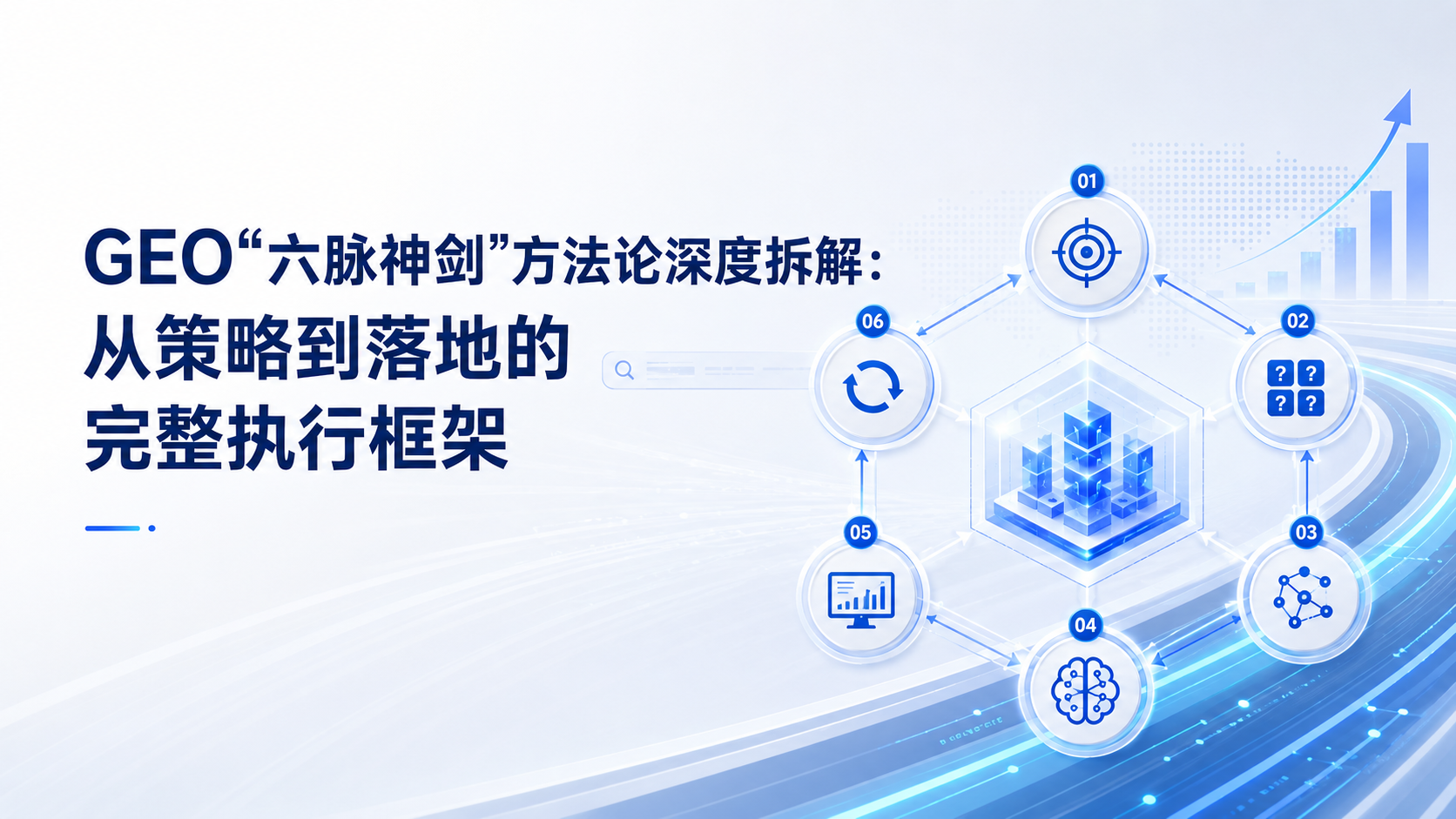 GEO“六脉神剑”方法论深度拆解：从策略到落地的完整执行框架