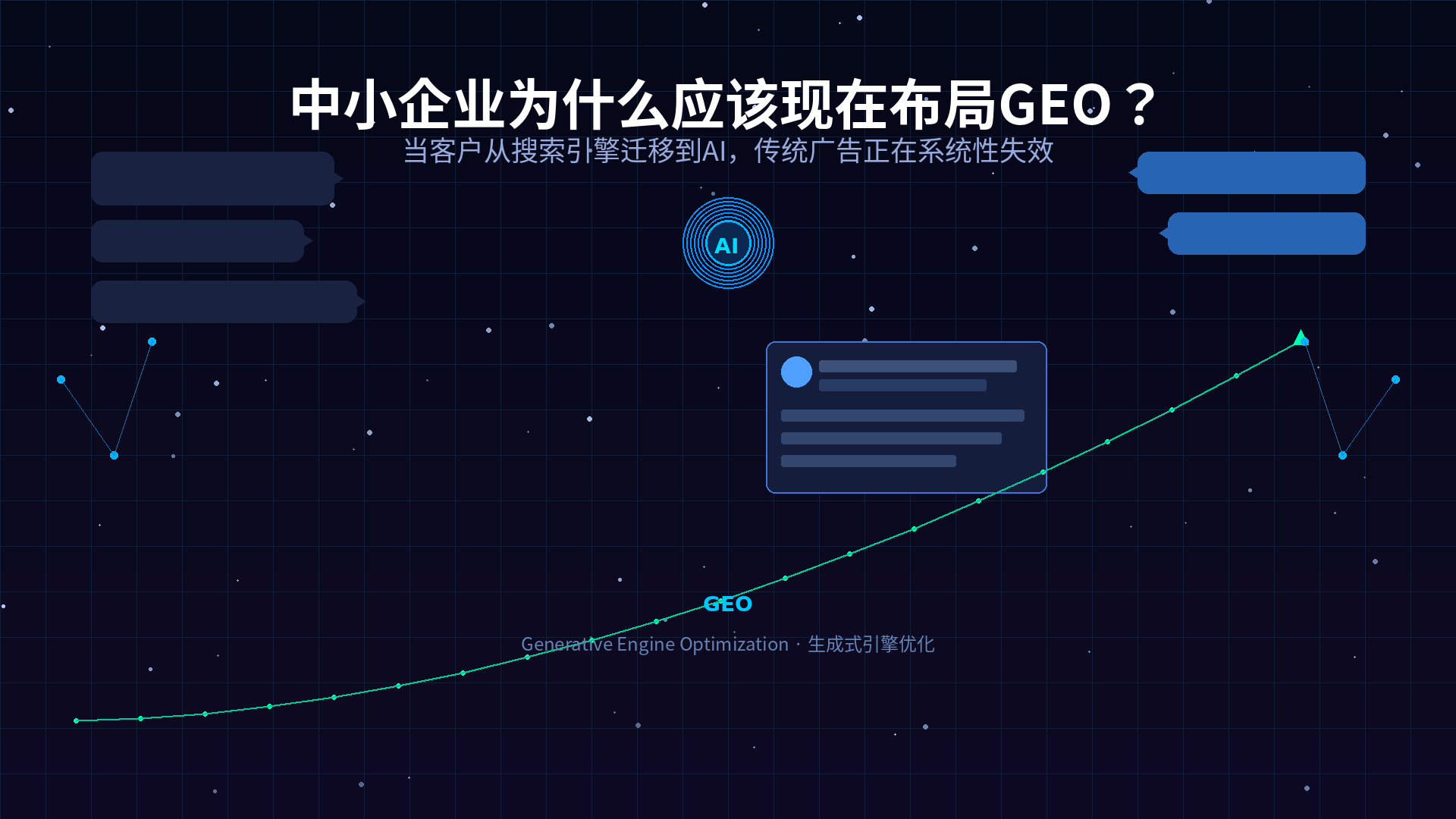 中小企业为什么应该现在布局GEO？