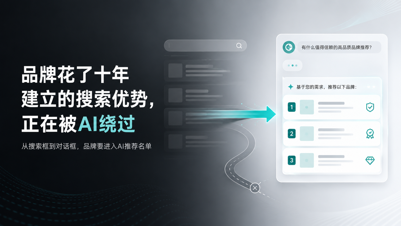 品牌花了十年建立的搜索优势，正在被AI绕过