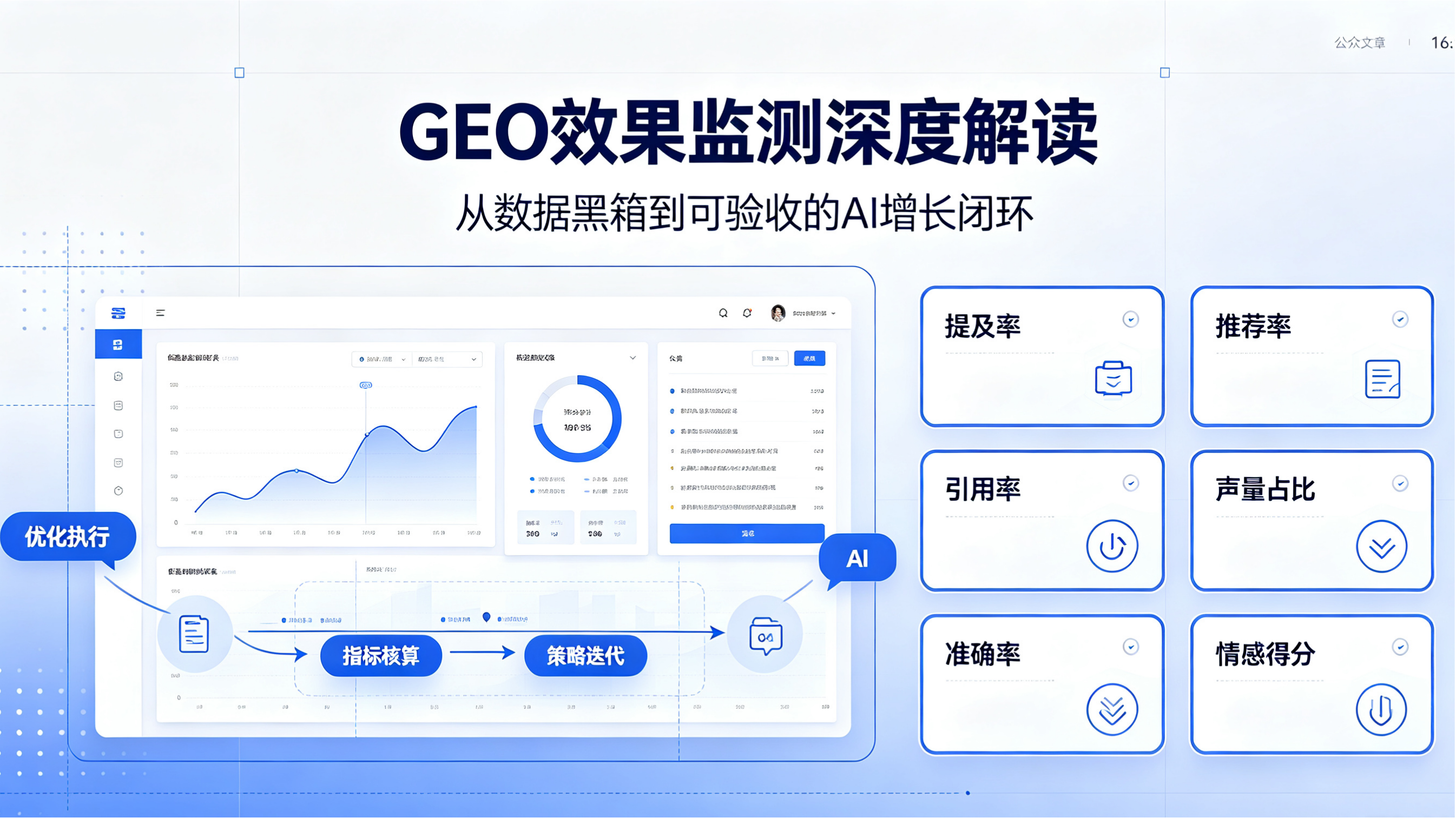 GEO服务商效果监测是什么？2026年9月最新解读