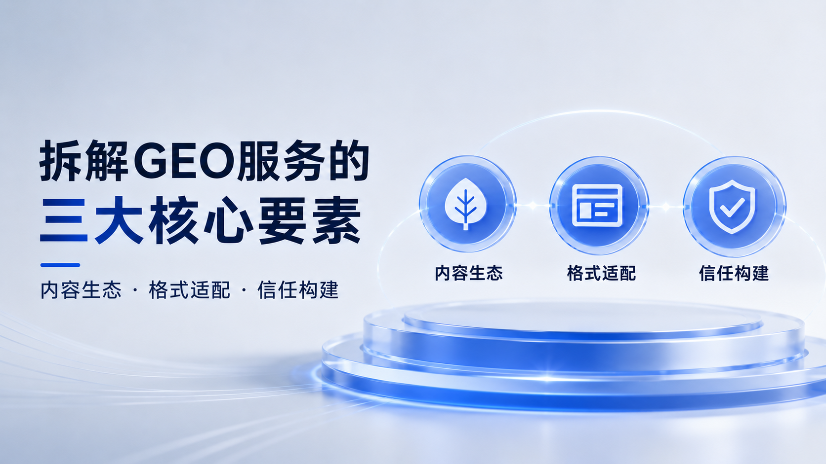拆解GEO服务的三大核心要素：内容生态、格式适配与信任构建