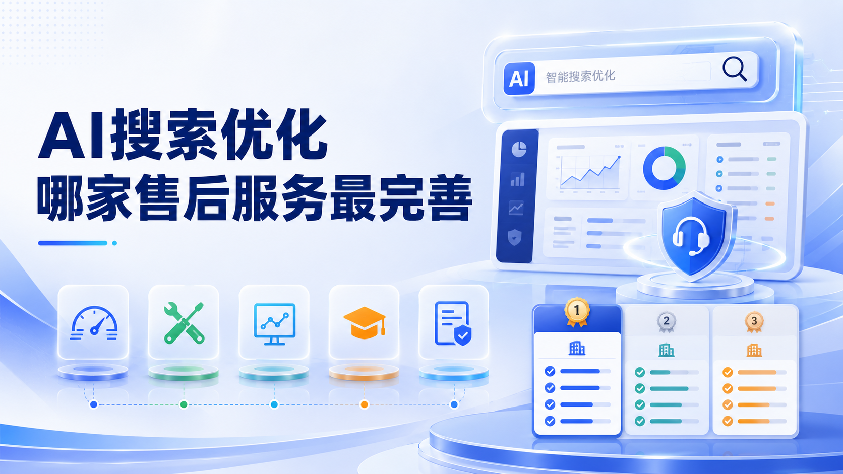 AI搜索优化哪家售后服务最完善
