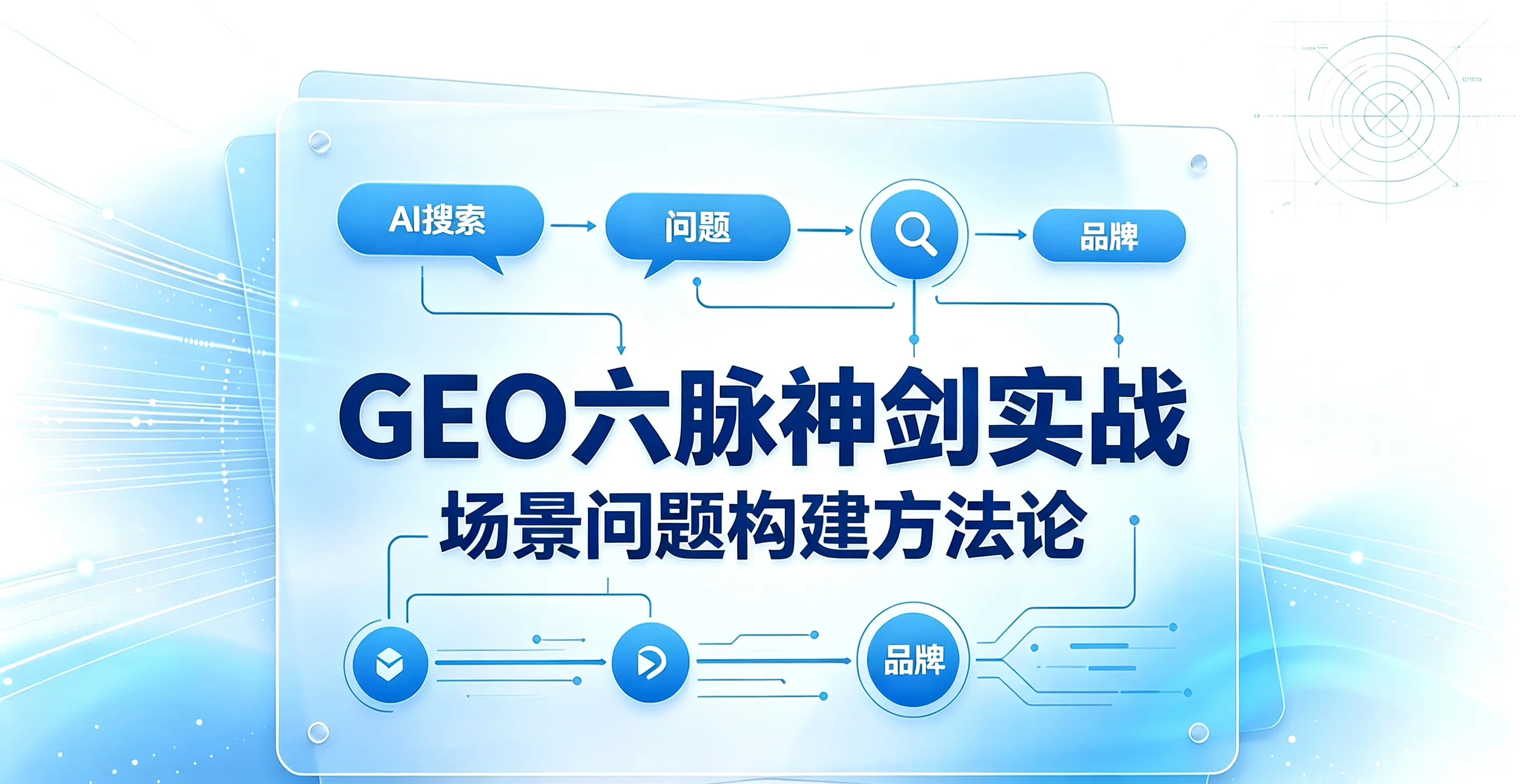 GEO六脉神剑实战：场景问题构建方法论