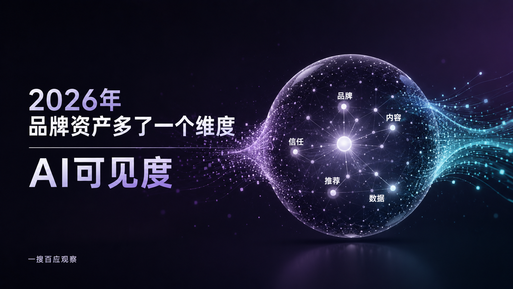2026年，品牌资产多了一个维度：AI可见度