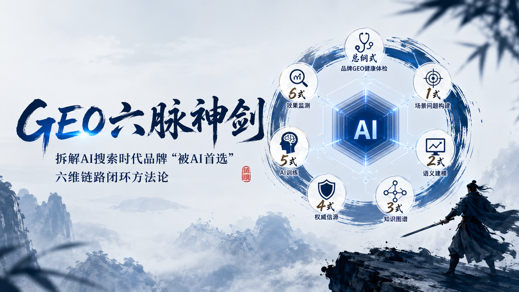 GEO六脉神剑：邱圣博拆解AI搜索时代品牌“被AI首选”的七维链路闭环方法论