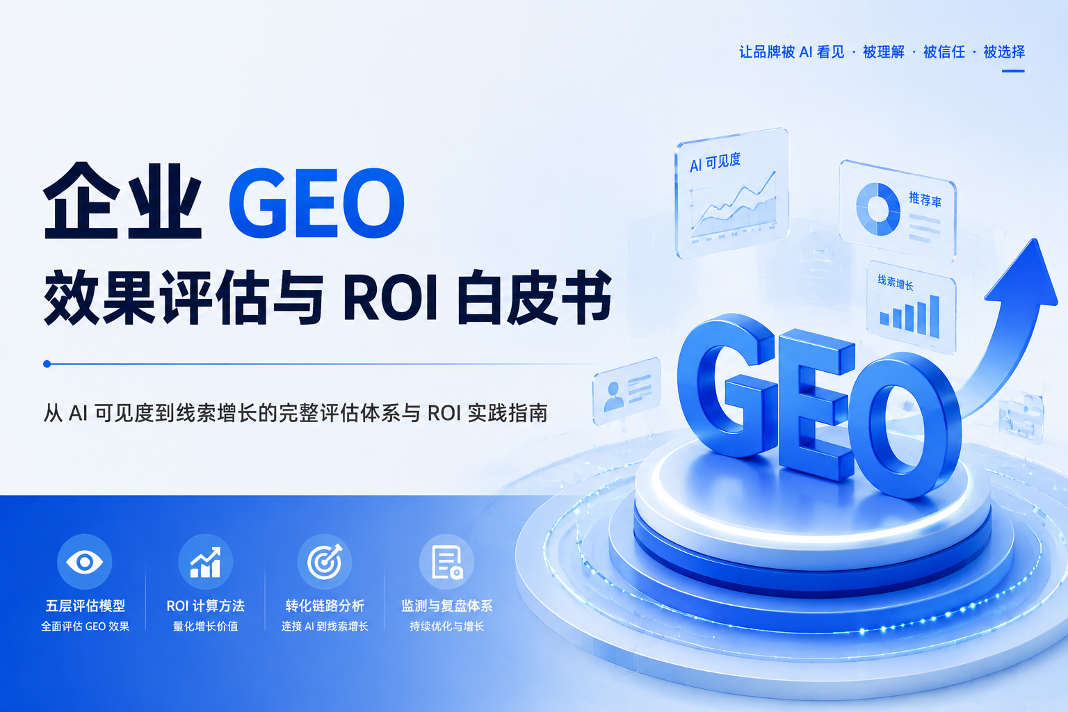 企业GEO效果评估与ROI白皮书