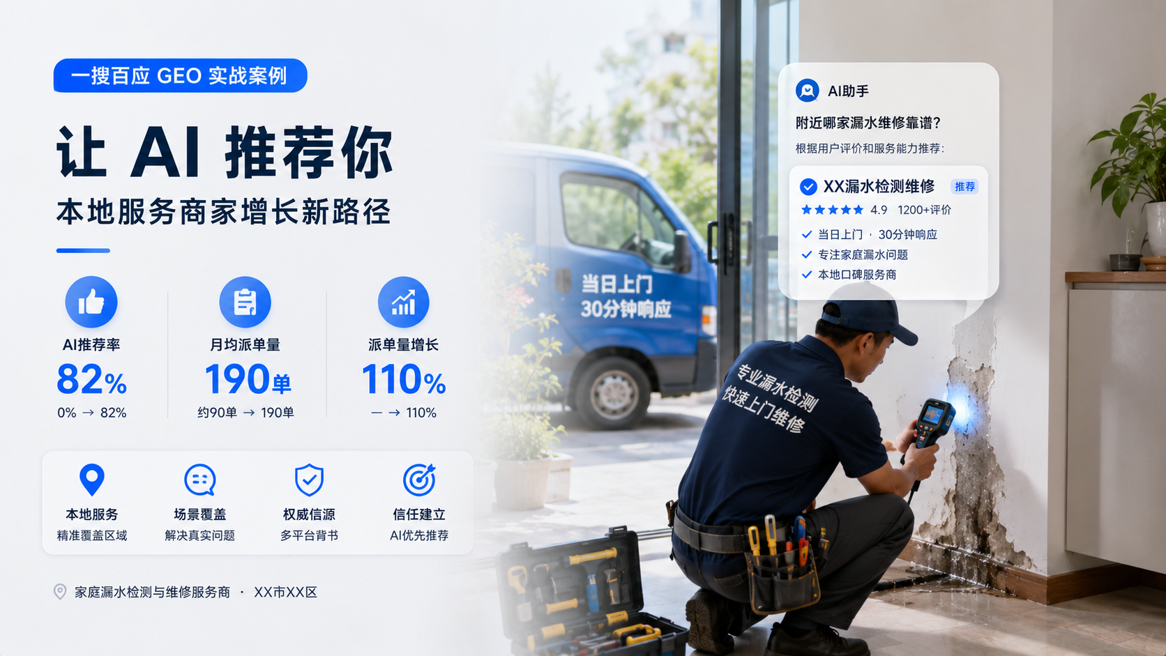 一搜百应GEO实战案例：本地服务商家品牌推荐率82%，派单量增长110%