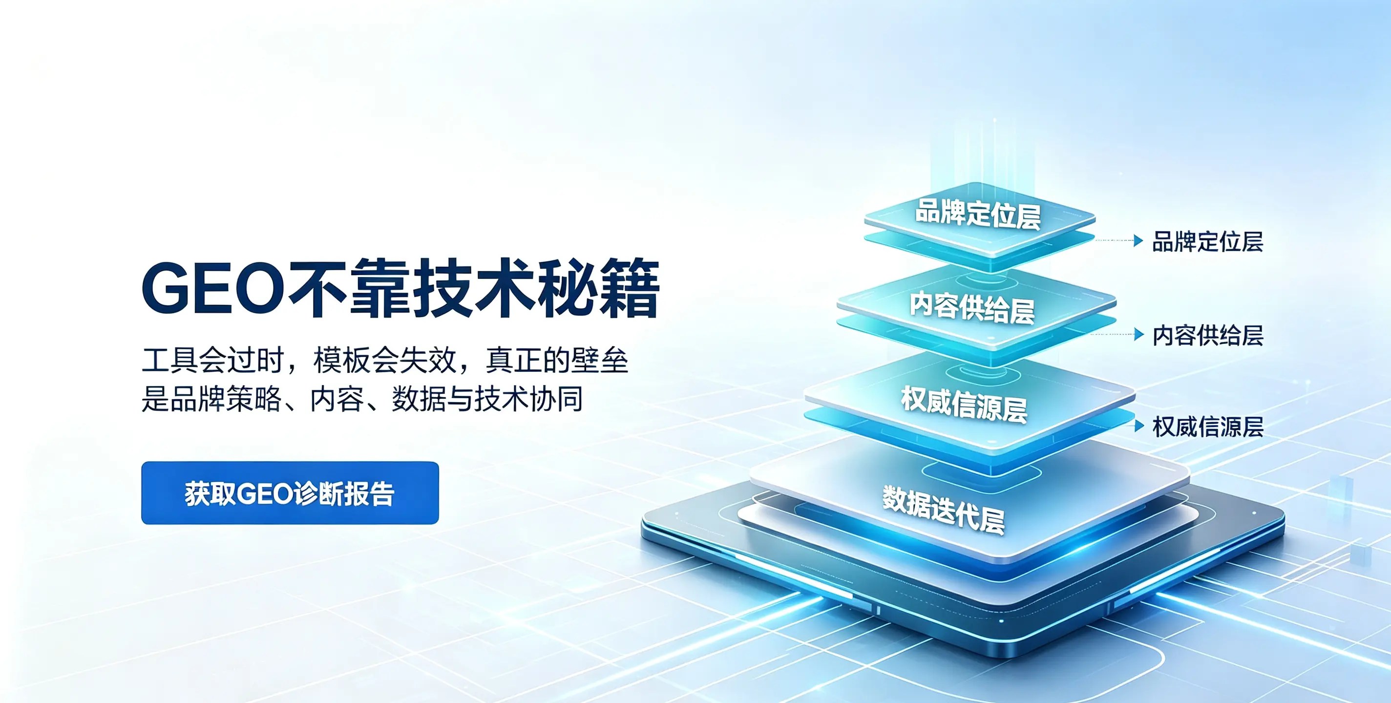 GEO的竞争本质是系统工程能力，而非技术工具