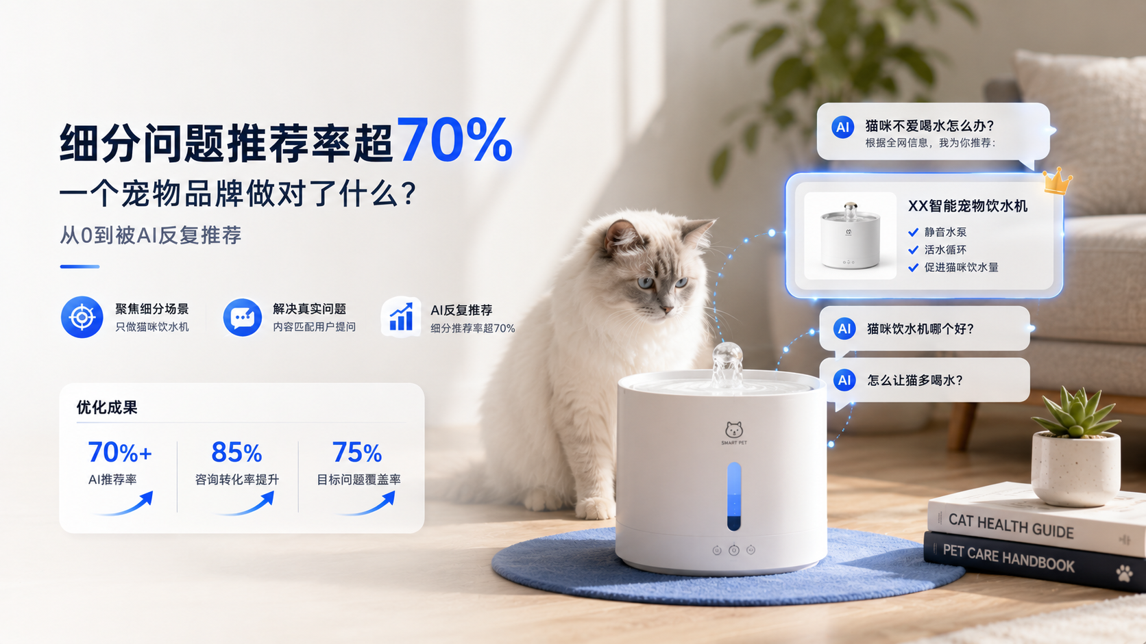 细分问题推荐率超70%：一个宠物品牌做对了什么？