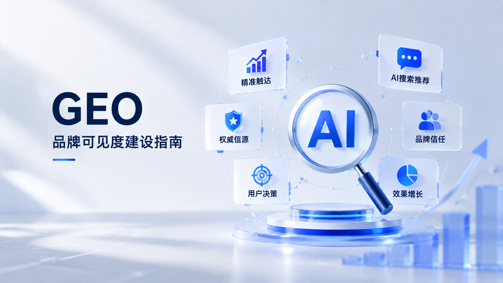 AI搜索红利下的GEO市场机遇：企业品牌可见度建设指南