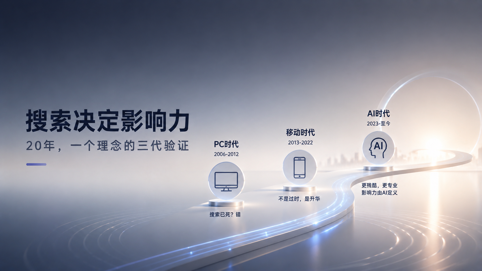 搜索决定影响力：20年，一个理念的三代验证