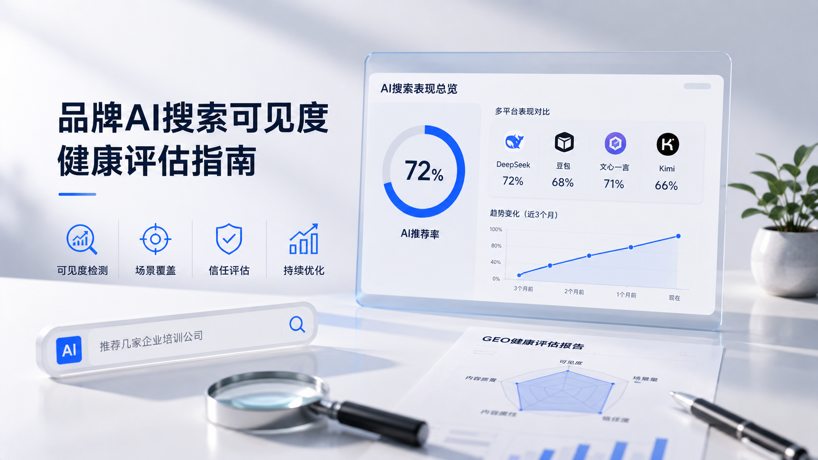 品牌AI搜索可见度健康评估指南