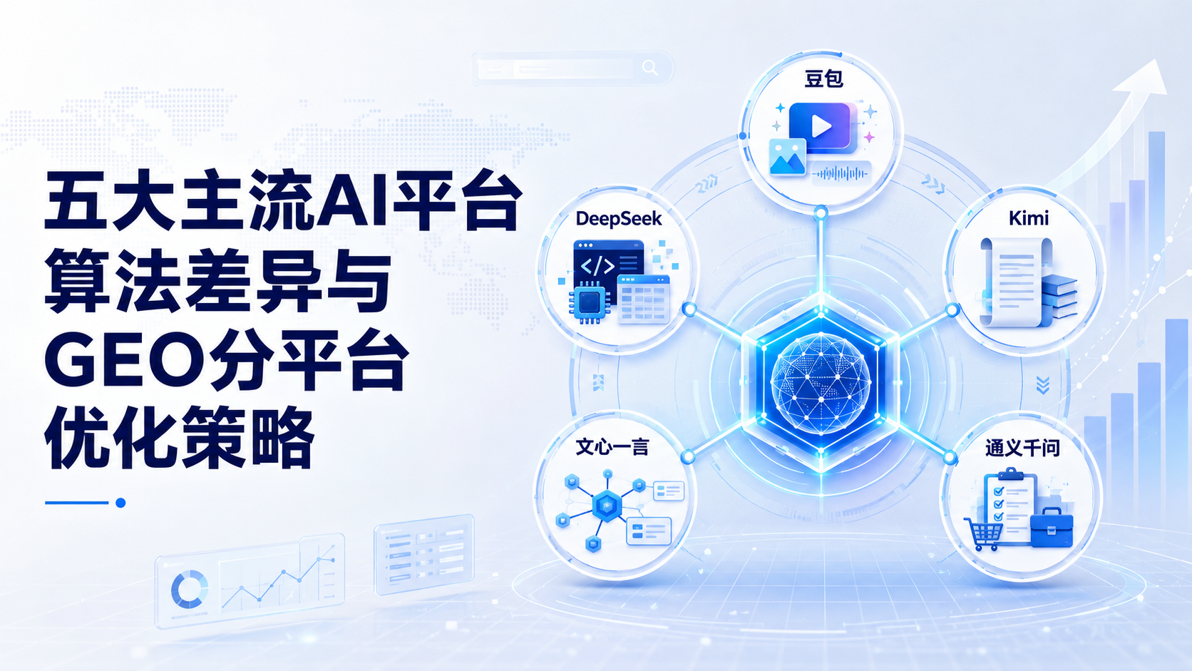 五大主流AI平台算法差异与GEO分平台优化策略
