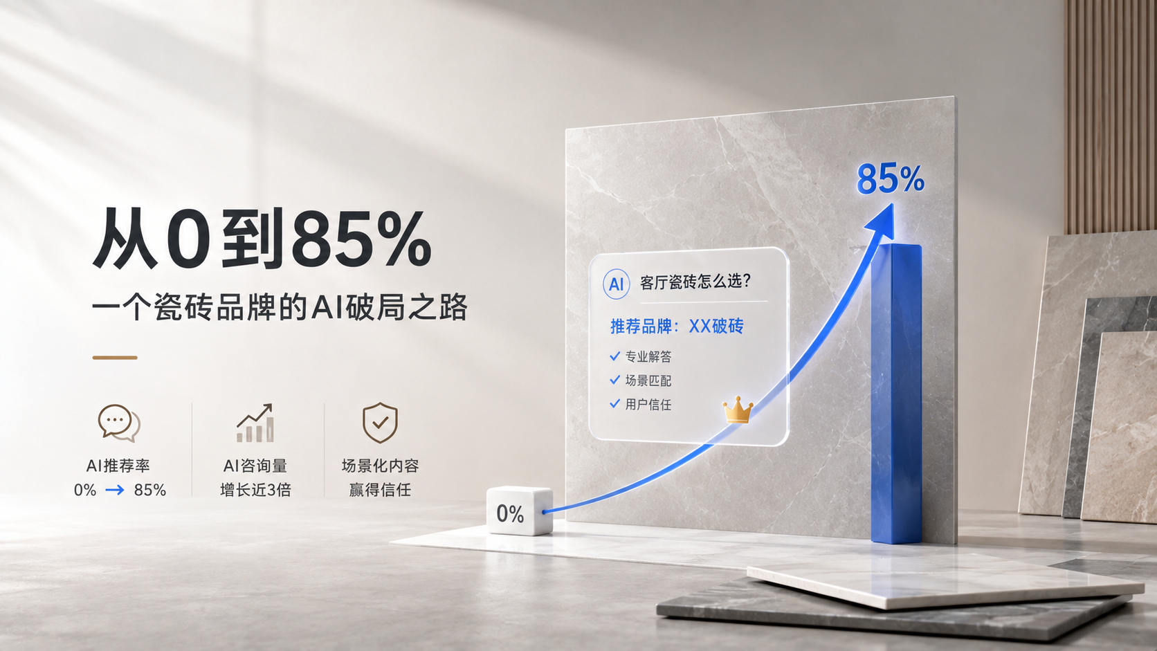 从AI推荐率0到85%：一个瓷砖品牌做了什么？