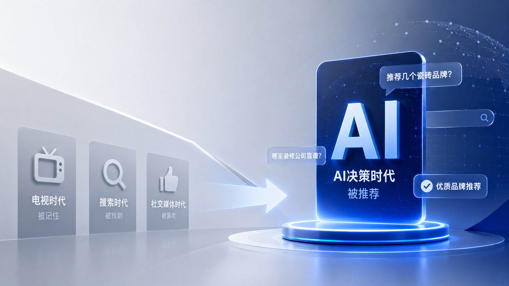 2026年：品牌AI可见度正在成为新的竞争分水岭