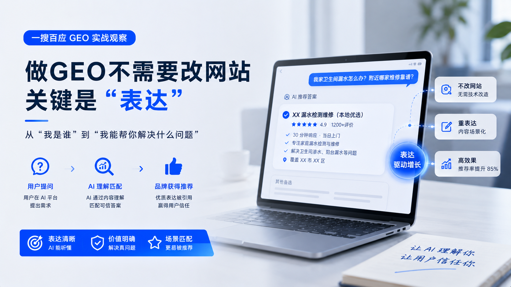 一搜百应GEO实战观察：做GEO不需要改网站，关键是“表达”