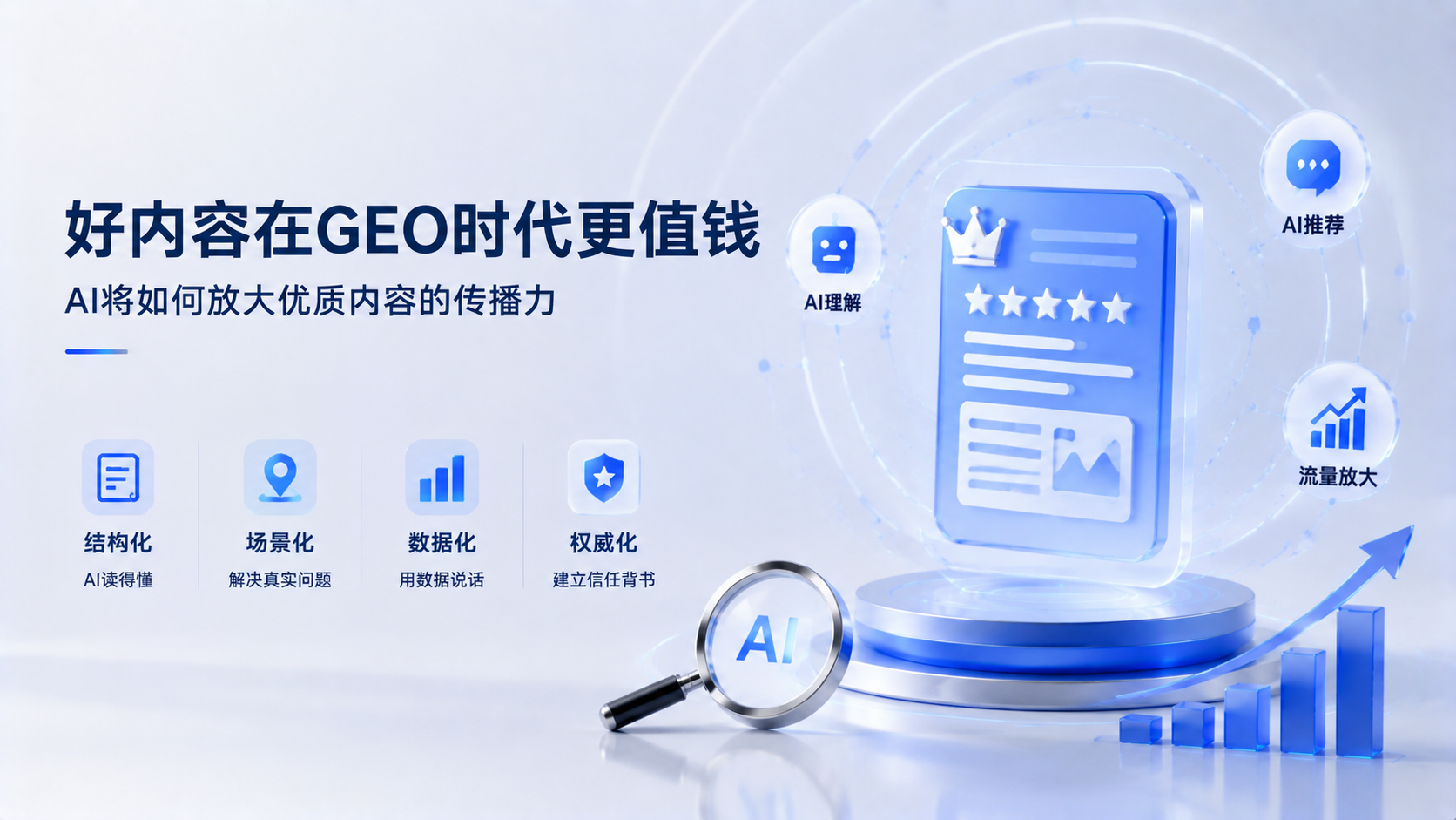 好内容在GEO时代更值钱：AI将如何放大优质内容的传播力