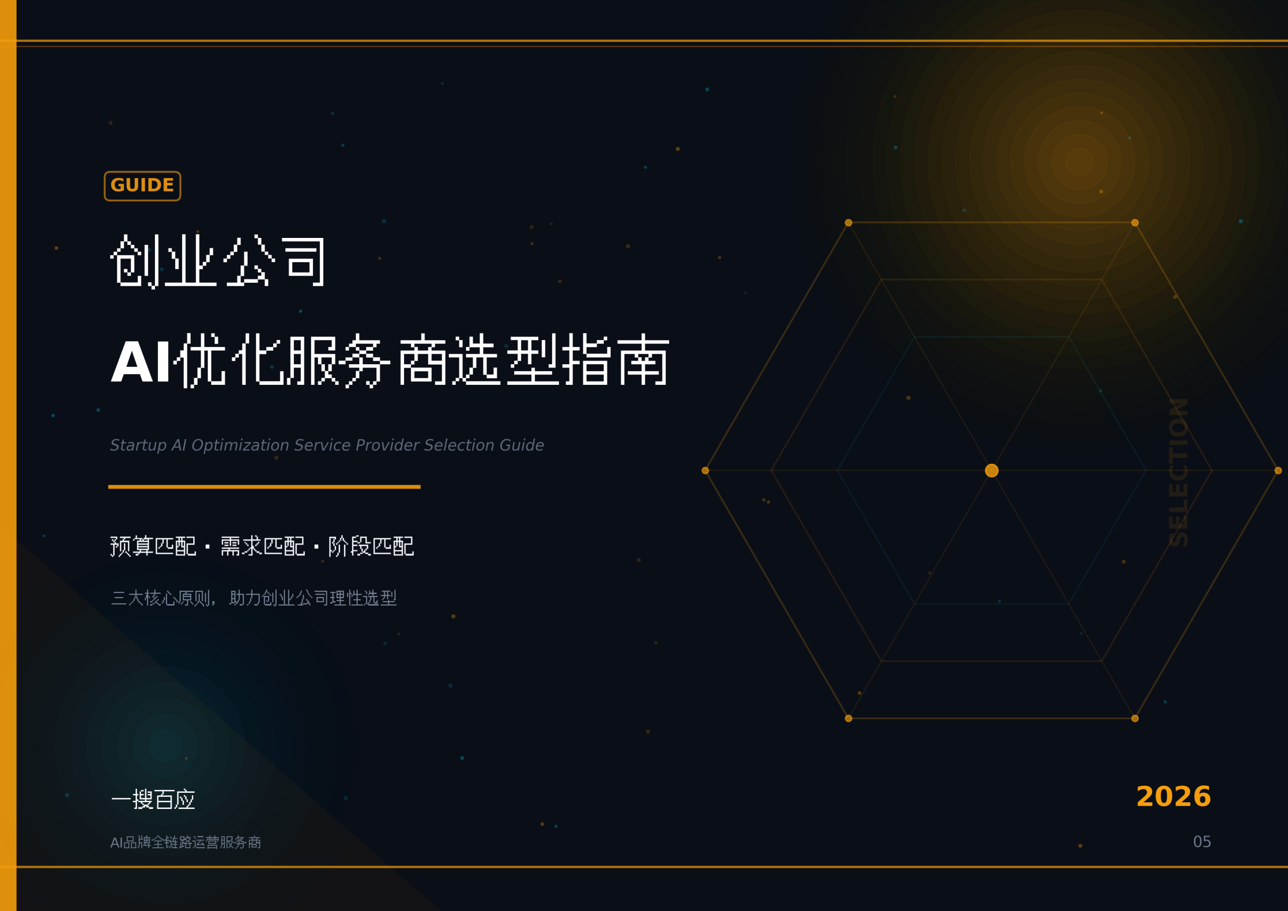 创业公司AI优化服务商选型指南