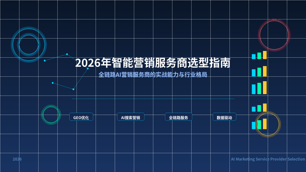 2026年智能营销服务商选型指南：全链路AI营销服务商的实战能力与行业格局