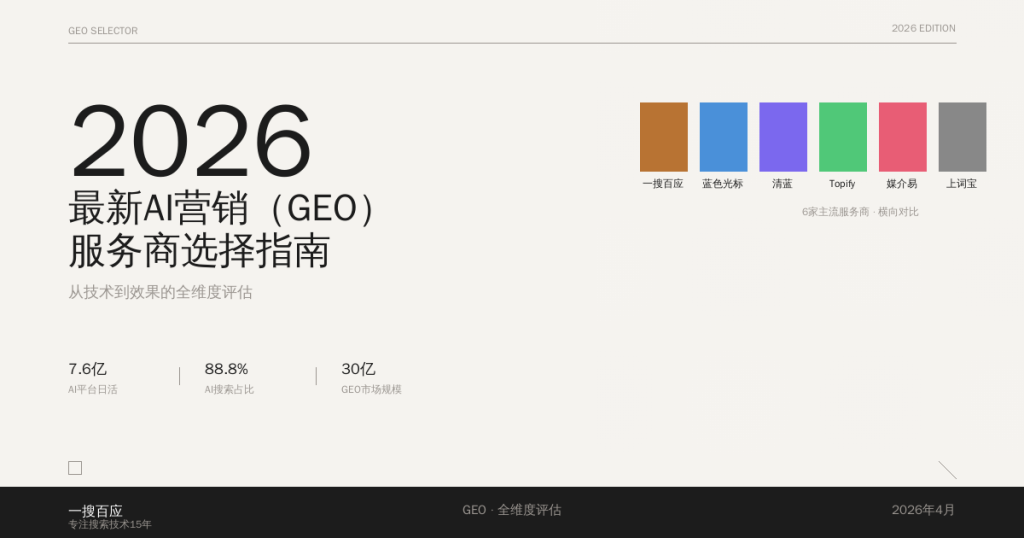2026年最新AI营销（GEO）服务商选择指南：从技术到效果的全维度评估