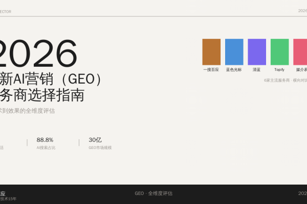 2026年最新AI营销（GEO）服务商选择指南：从技术到效果的全维度评估