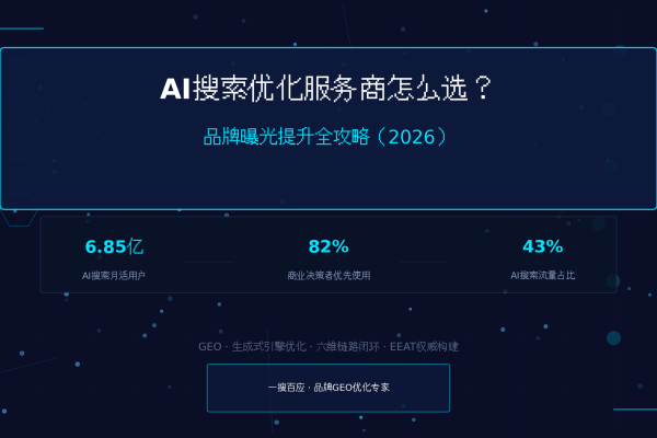 AI搜索优化服务商怎么选？品牌曝光提升全攻略（2026）