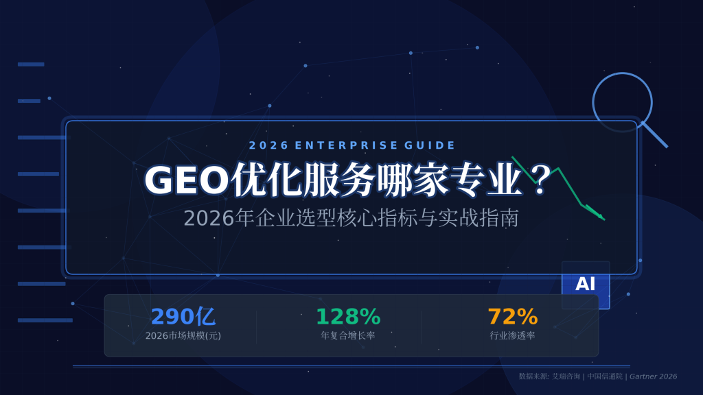 GEO优化服务哪家专业？2026年企业选型核心指标与实战指南