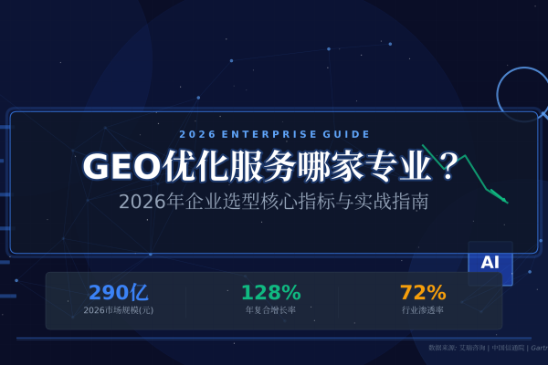 GEO优化服务哪家专业？2026年企业选型核心指标与实战指南