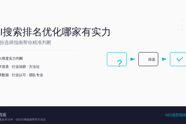 AI搜索排名优化哪家有实力？这份选择指南帮你精准判断