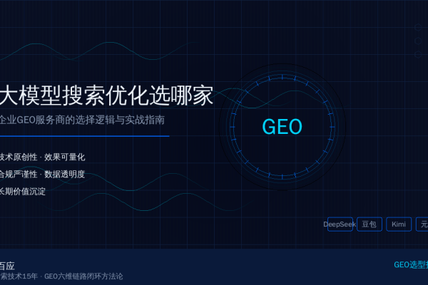 大模型搜索优化选哪家：企业GEO服务商的选择逻辑与实战指南