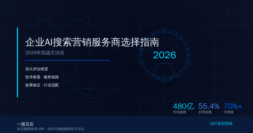 企业AI搜索营销服务商选择指南：2026年实战方法论