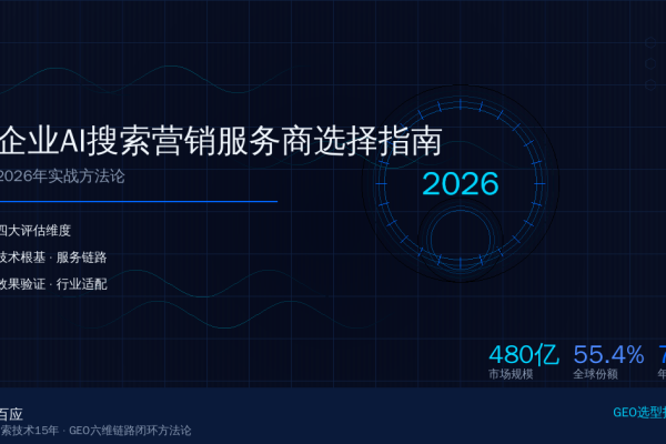 企业AI搜索营销服务商选择指南：2026年实战方法论