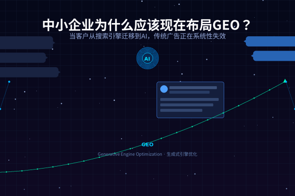 中小企业为什么应该现在布局GEO？