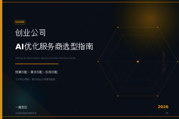创业公司AI优化服务商选型指南