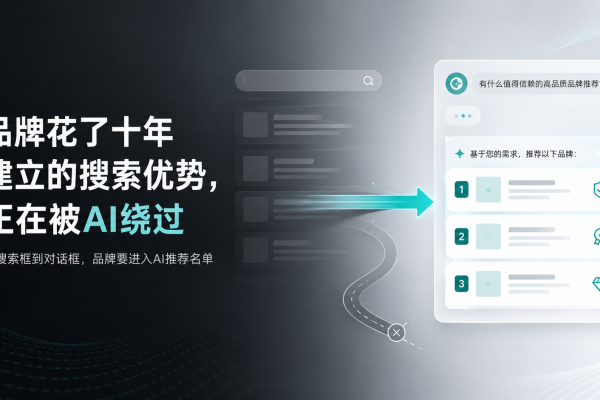 品牌花了十年建立的搜索优势,正在被AI绕过