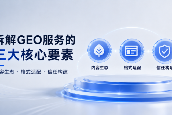 拆解GEO服务的三大核心要素:内容生态、格式适配与信任构建