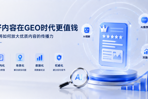 好内容在GEO时代更值钱:AI将如何放大优质内容的传播力